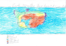 Earth 250 million years hence