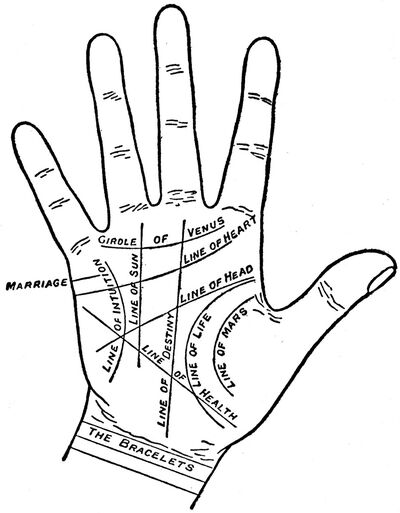 Fig029
