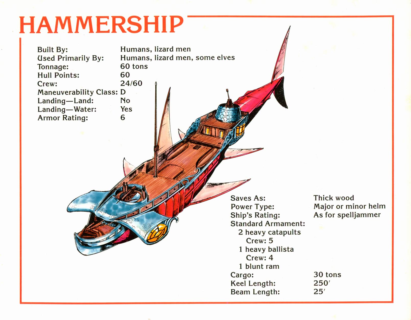 Hammership | Spelljammer Wiki | FANDOM powered by Wikia