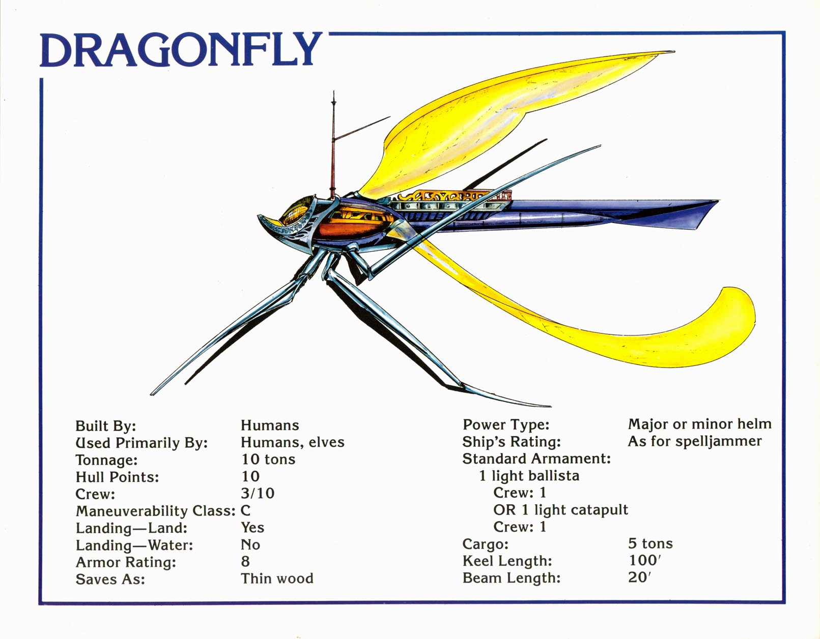 Dragonfly Spelljammer Wiki Fandom