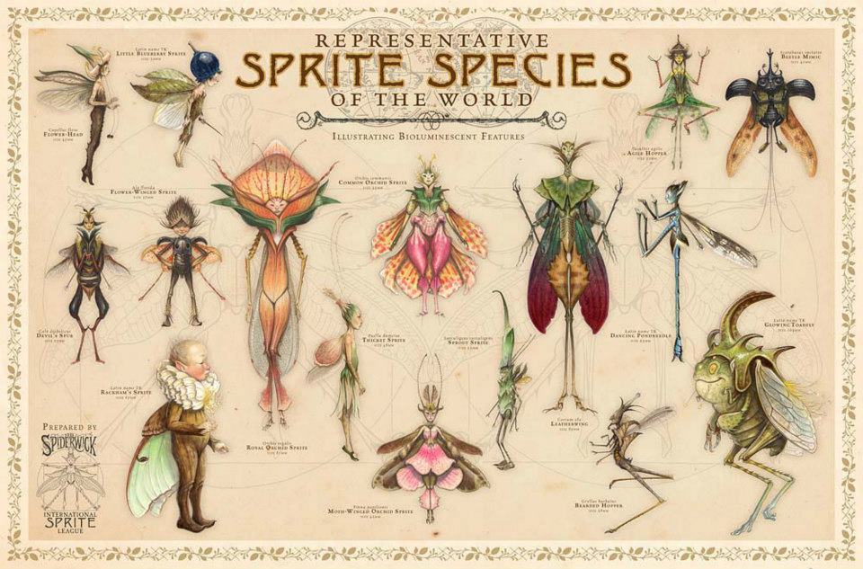 sprite spiderwick chronicles wiki fandom powered by wikia