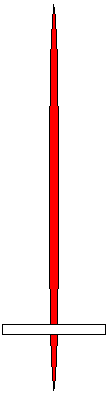 Spindelstab