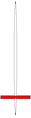 Wirtel