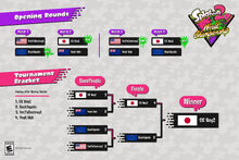 Splatoon2WCBracket