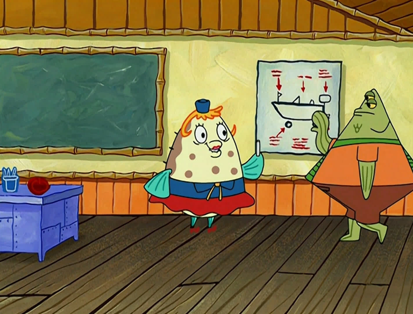 Image The Bully 047.png Encyclopedia SpongeBobia FANDOM powered