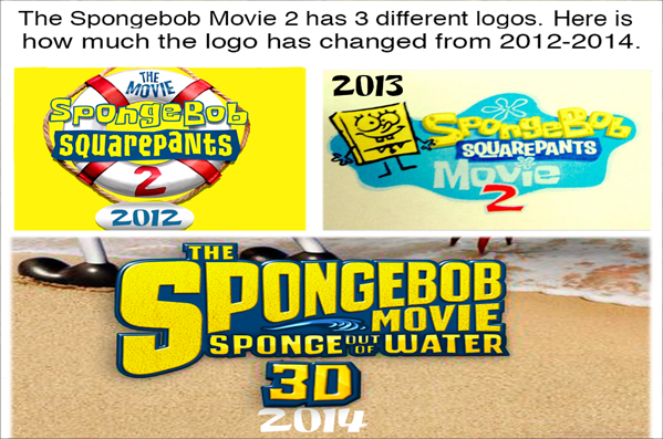 Esb Contests Sponge Out Of Water Portal Logo Encyclopedia