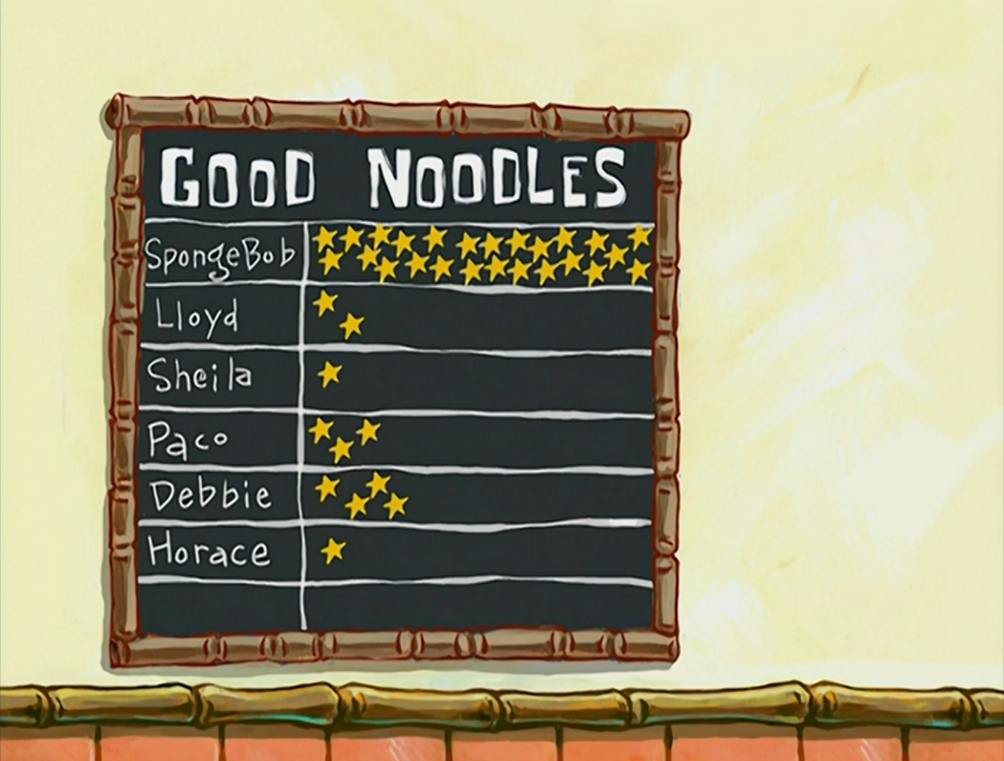 Good Noodle Board Encyclopedia SpongeBobia Fandom