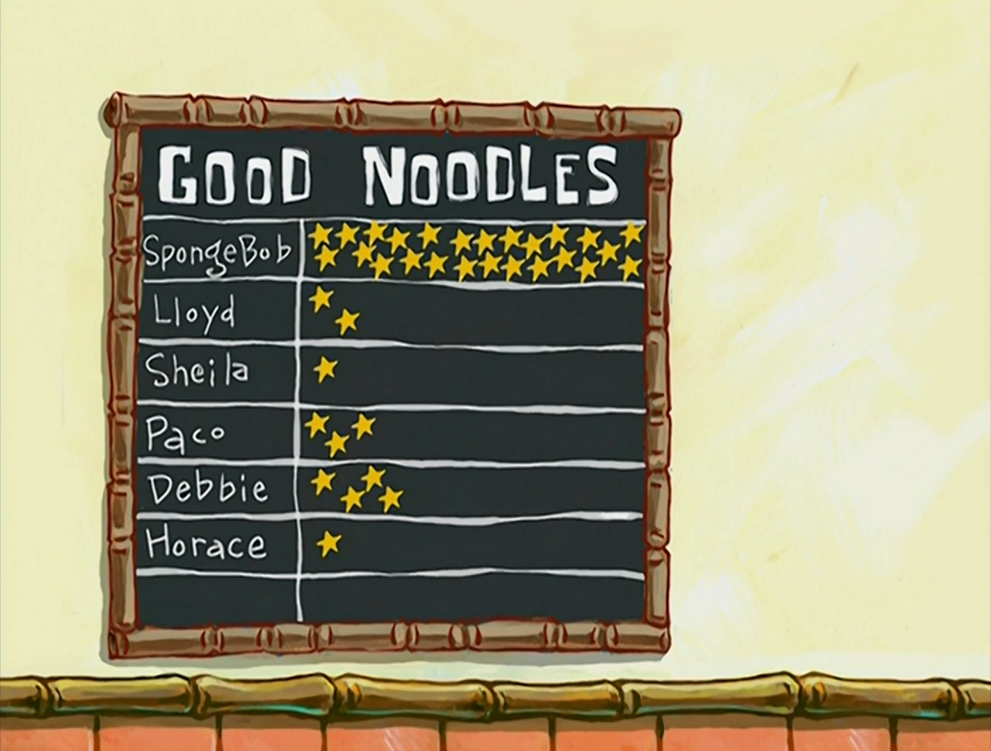 good-noodle-board-encyclopedia-spongebobia-fandom