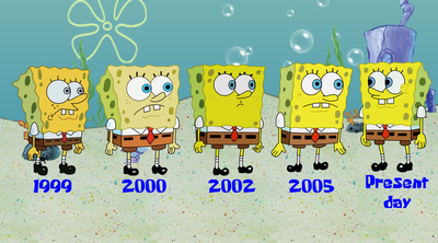 Changing Encyclopedia Spongebobia Fandom