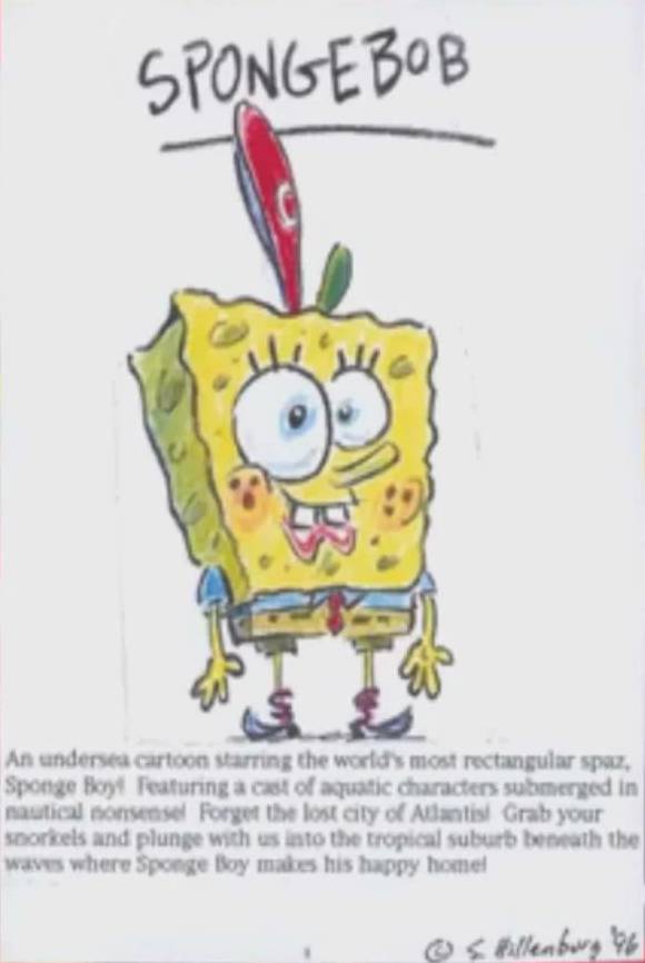 Top 10 Spongebob Patrick Balloons Ideas And Get Free Shipping