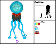 Outtian Species