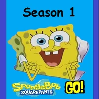 Spongebob Logic Meme Guy