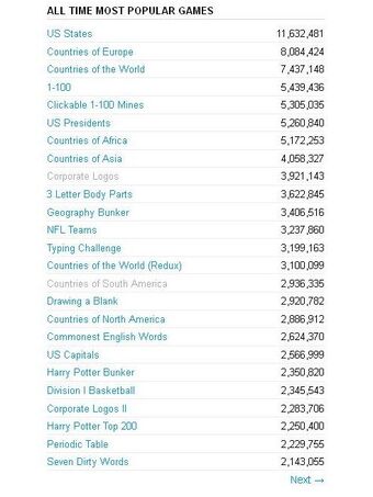 Games Sporclepedia Wiki Fandom