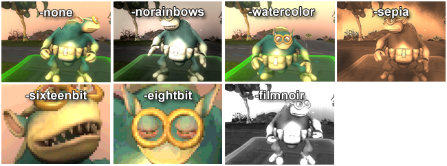 spore console commands spore console commands