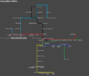 IrskaadServMetro