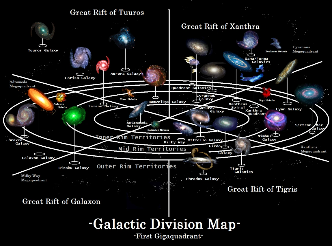 SporeWikiFiction Universe/Intergalactic Division Map SporeWiki Fandom