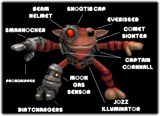 How To Befriend The Grox How To Befriend The Grox