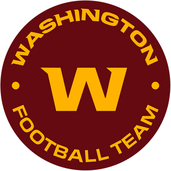 Washington Football Team | Sports Teams Wiki | Fandom