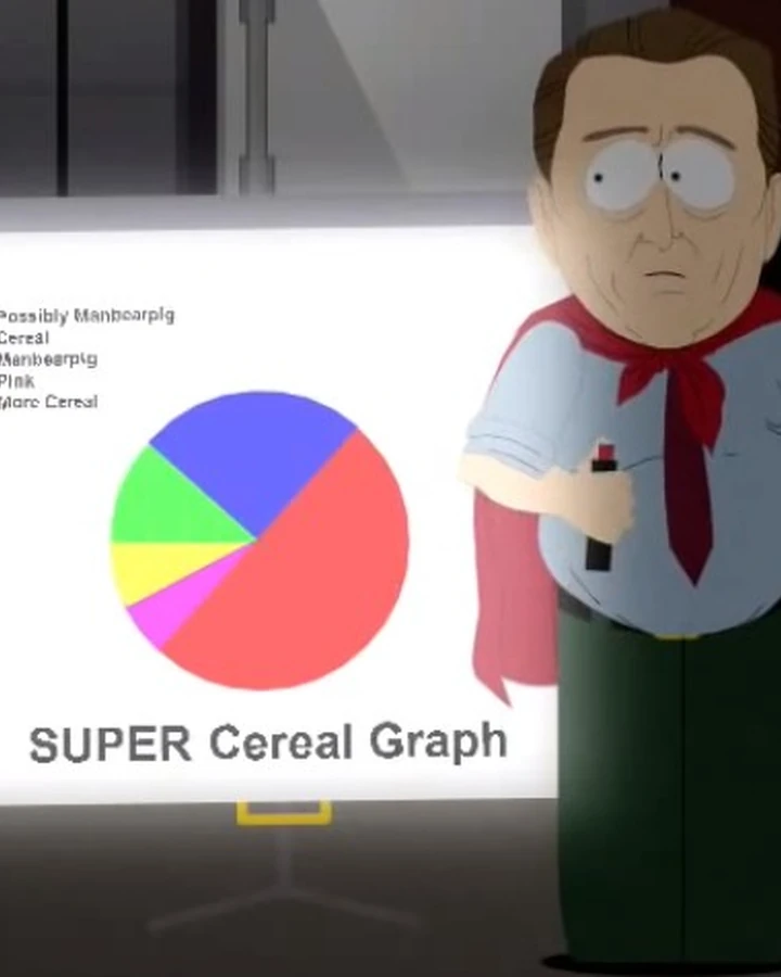 Unfriend Al Gore The South Park Game Wiki Fandom