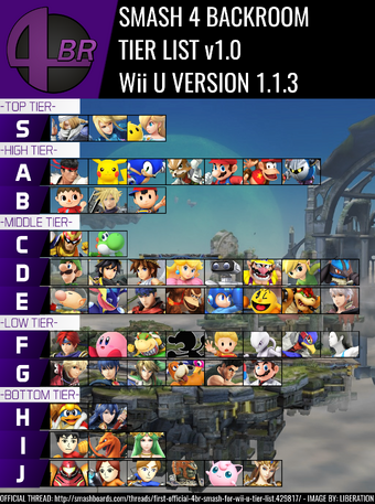 User Blog Dan12322 Smash 4 Character Tournament Smashpedia