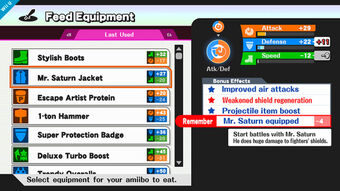 Equipment Smashpedia Fandom