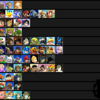 User Blog Windindi Windindi S Tier List March 12th 2016