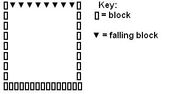 Box(Stage)Example