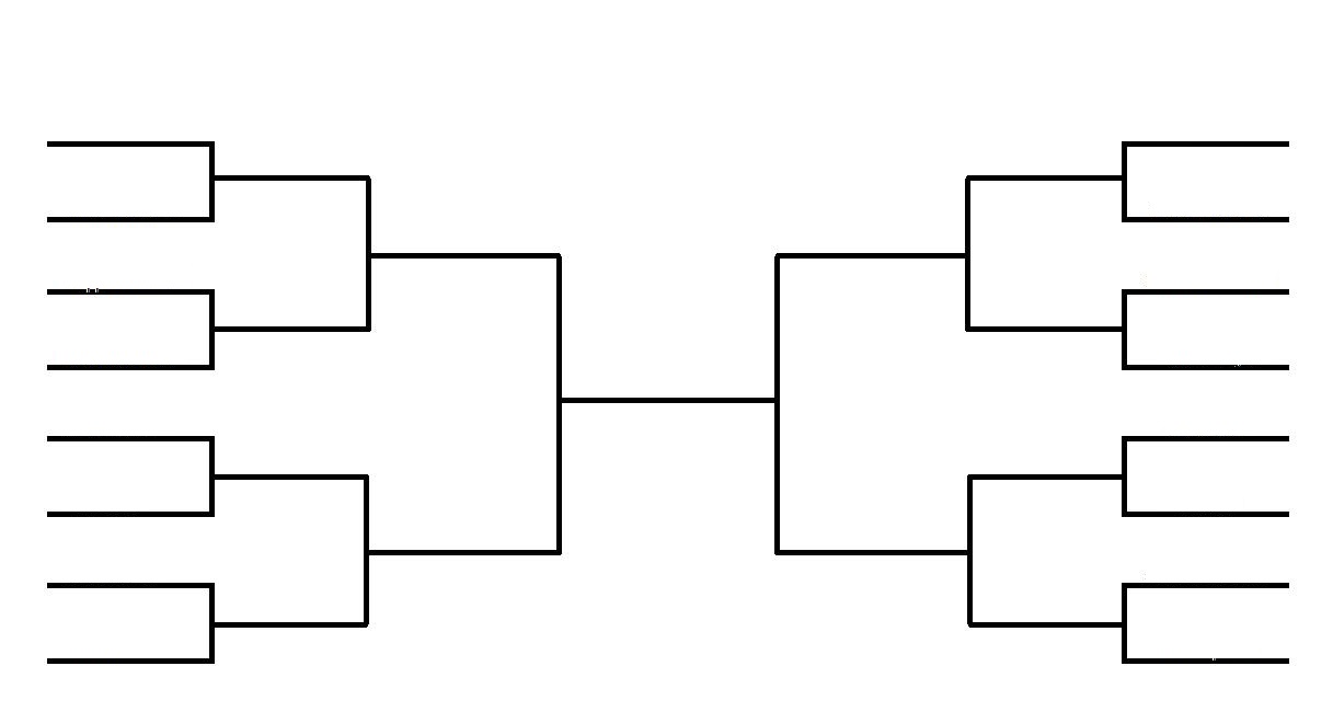 Image BRACKET.jpg Smashpedia FANDOM powered by Wikia