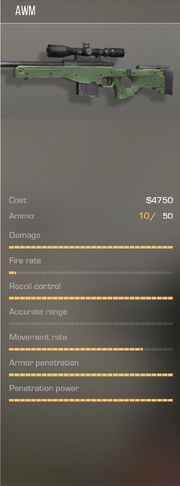 AWM