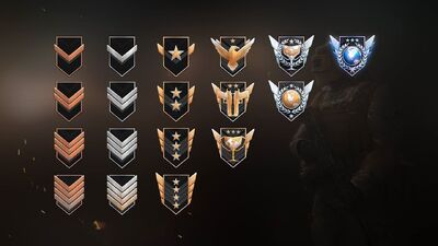 Ranks conctep