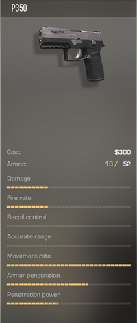 P350