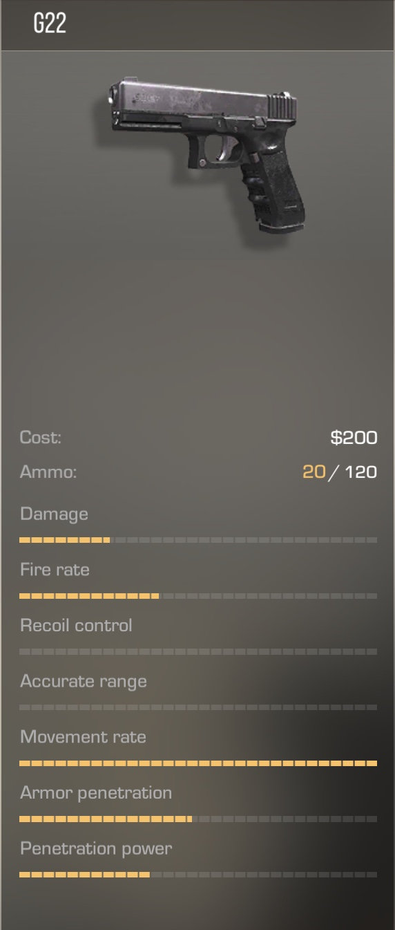 standoff 2 wiki