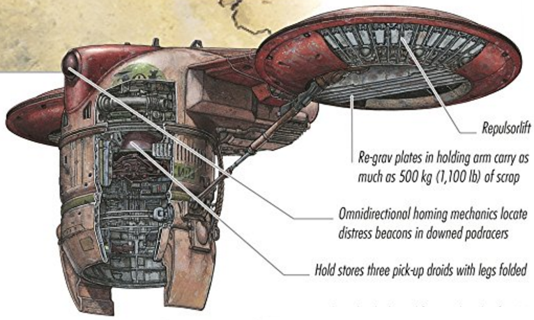 P 100 Salvage Droid Star Wars Canon Wiki Fandom Powered By Wikia 4350