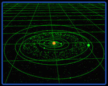 SFA - Aldhan system