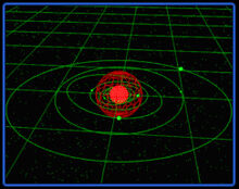 SFA - Anansi system