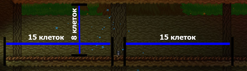 Разбрызгиватель starbound Вики fandom