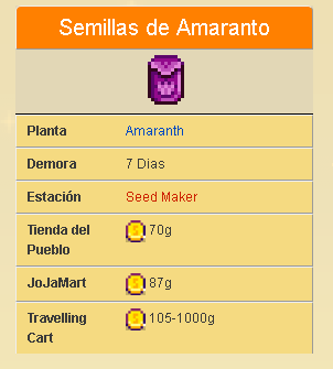 Nuevas Infoboxes
