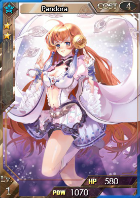 Pandora