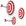 Multipe Targets