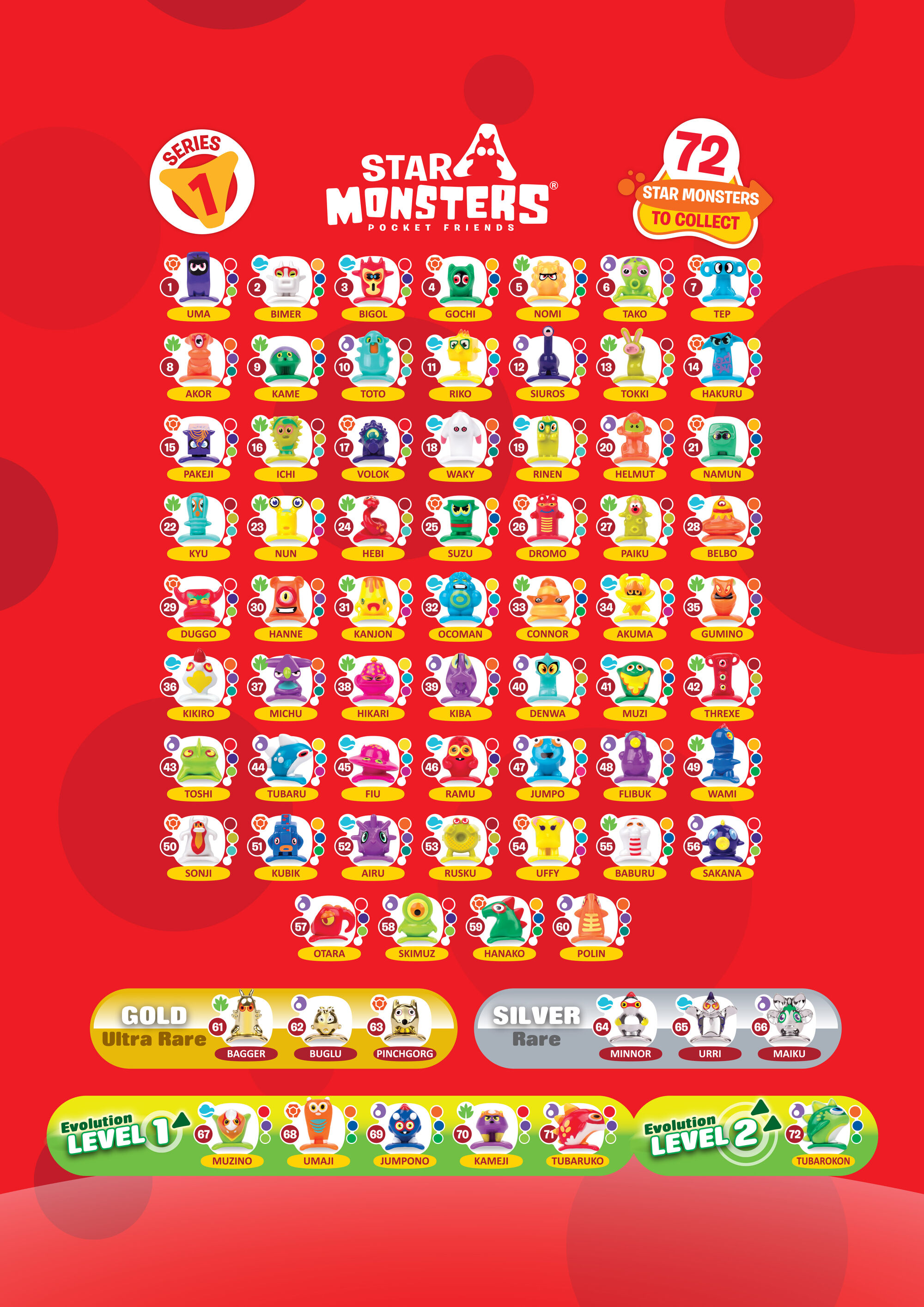 Image Star Monsters Checklist Series 1.jpg Star Monsters Wiki