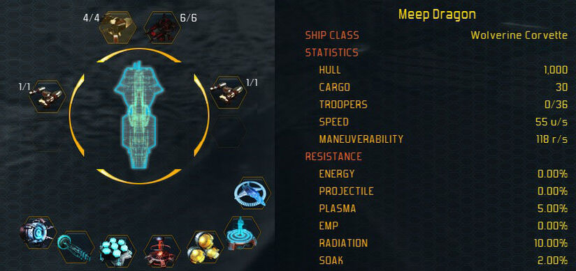 Wolverine stats