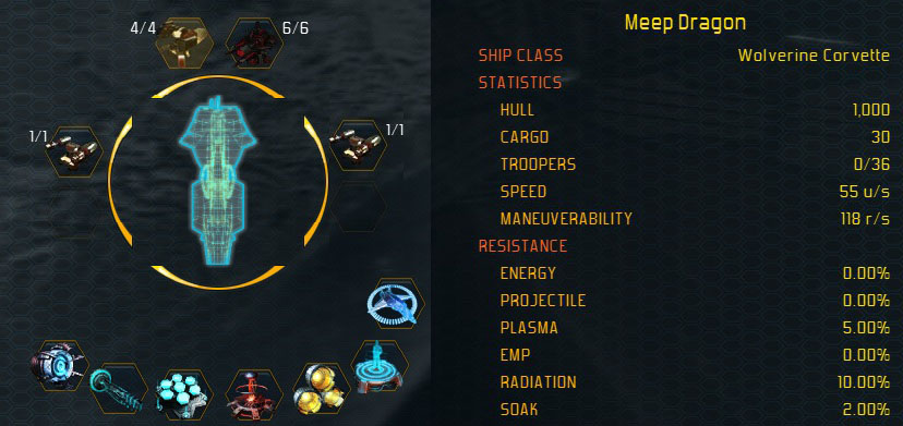 Wolverine stats
