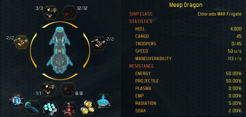 EldoradoMKII stats