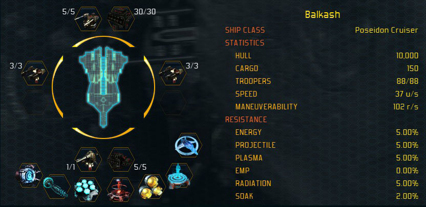 Poseidon stats