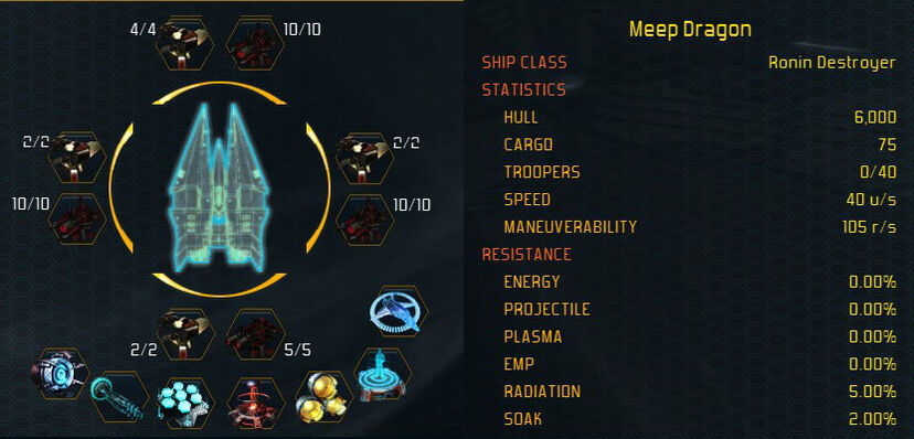 Ronin stats