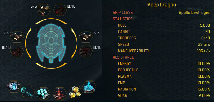 Apollo stats