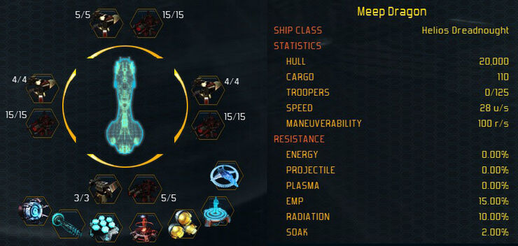 Helios stats