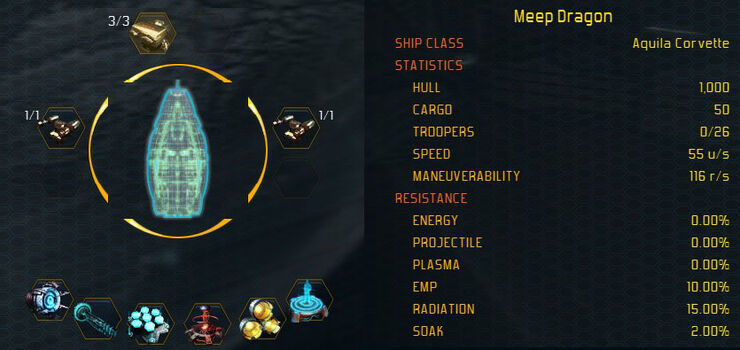 Aquila stats