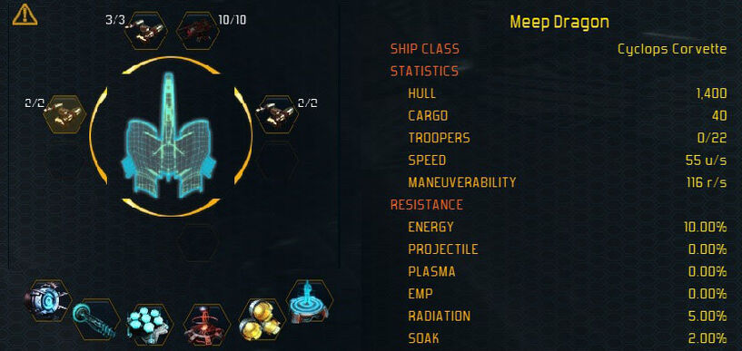 Cyclops stat