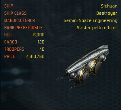 Sichuan ship